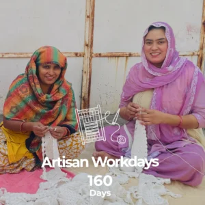 Printebebe X Projecthrive impact